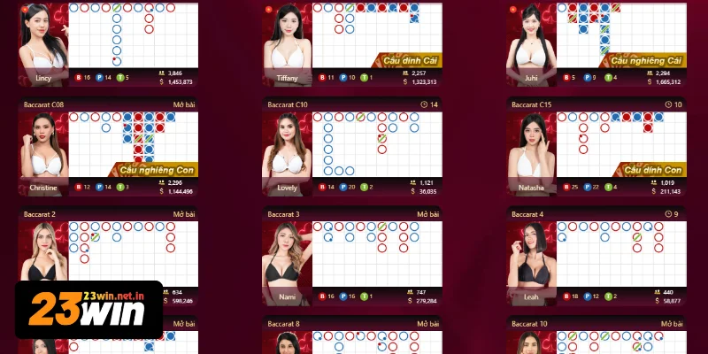 Sản phẩm trên trang web 23WIN được cập nhật liên tục